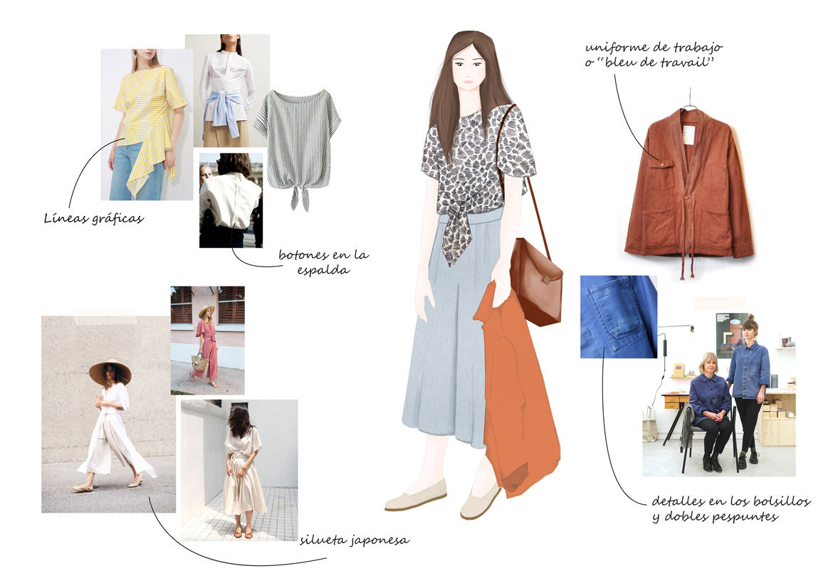 MOODBOARD_ASIAN_INSPI_ES