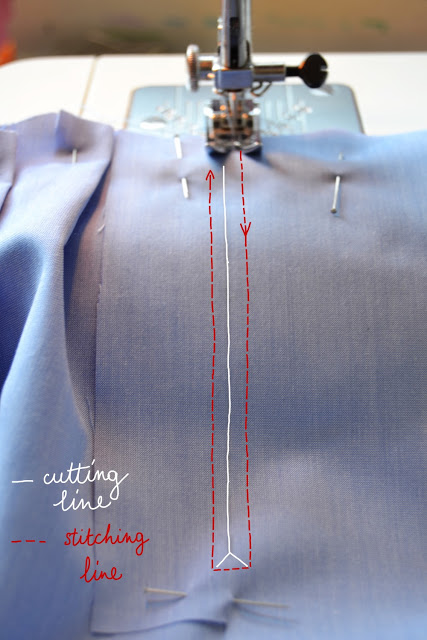 deslealtad Primitivo Mucama Como coser un puño de camisa • Patrones de costura, tutoriales e ideas |  Pauline Alice