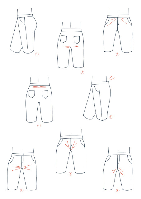 How to Raise the Crotch in a Pair of Pants (Take-Up Guide)